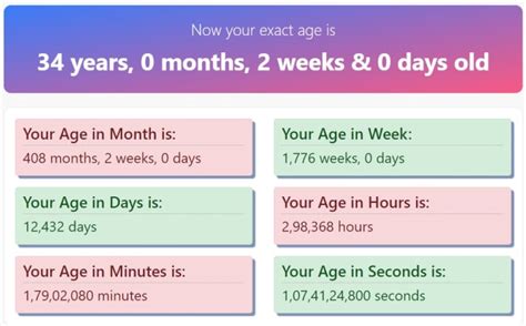 Calculate Your Age And Tell You Amazing Facts About You By
