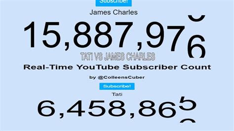 James Charles Vs Tati Live Subscriber Count Youtube