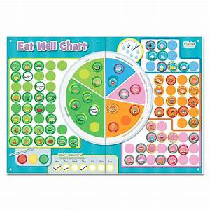 Buy Fiesta Crafts Eat Well Magnetic Food Chart Reward Chart For