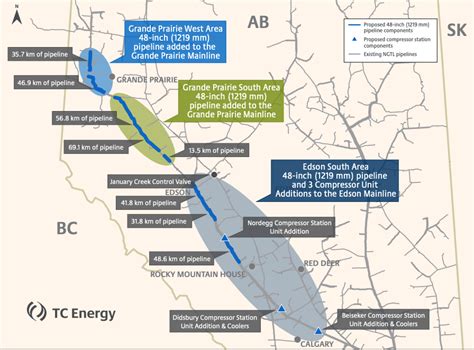 Tc Energy To Begin Construction On Ngtl Expansion Project Pipeline