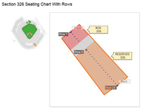 Baltimore Orioles Oriole Park Seating Chart And Interactive Map