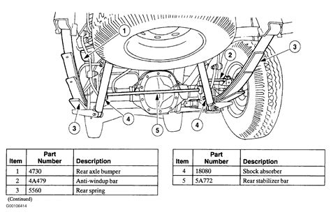 2005 Ford Explorer Front Suspension Diagram