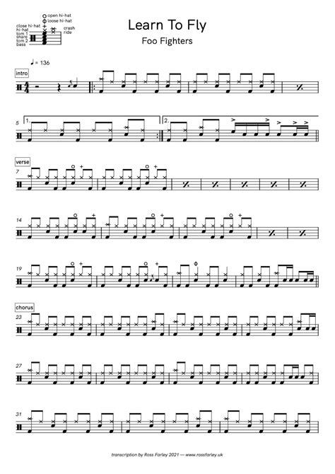 Learn To Fly Foo Fighters Drum Transcription — Ross Farley