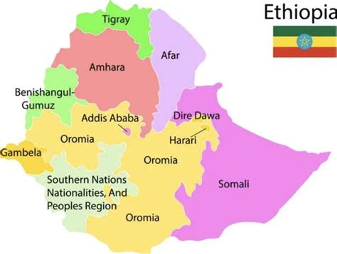 Why Did Eritrea Not Get Arabized Like Somalia And Sudan Quora