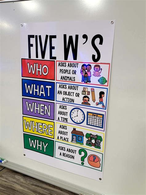 Five Ws Anchor Chart Hard Good