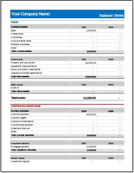 Asset And Liability Report Balance Sheet For Excel Xlsx