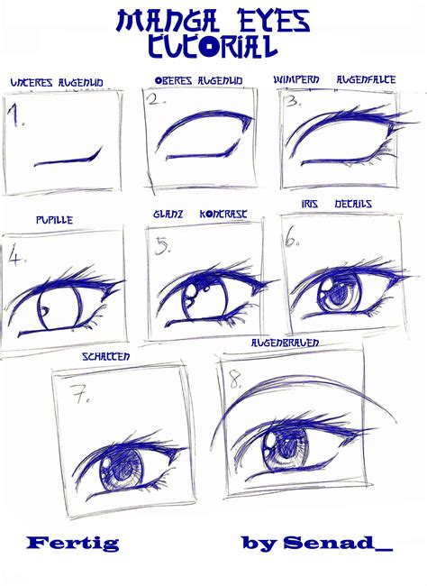 Drawing Manga Eyes