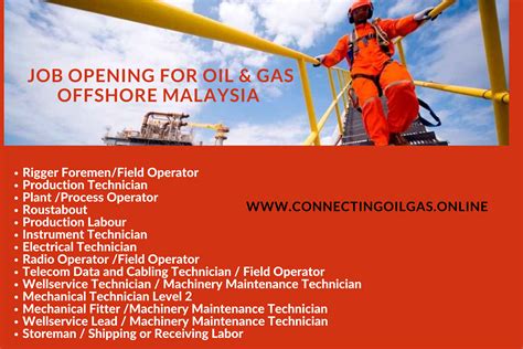 Job Opening For Oil And Gas Offshore Malaysia