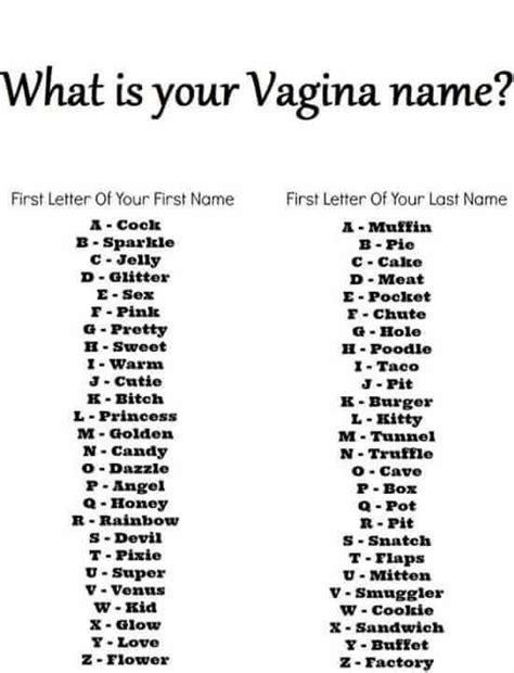 Whats Your Vagina Name Girlsaskguys