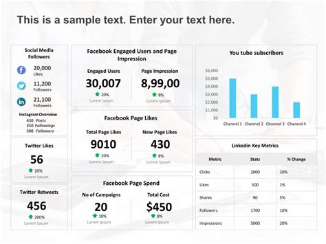 Social Media Dashboard Template By Using This Template Youll Be Able