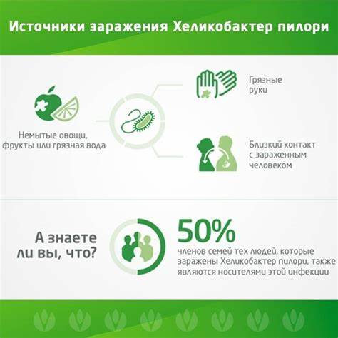 Диета при лечение антибиотиками Диета При Лечении Хеликобактер Антибиотиками — Похудение Диета Диета При Лечении Хеликобактер Антибиотиками — Похудение Диета Диета при лечение антибиотиками