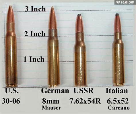 World War Ii Service Rifle Cartridge Comparison 9gag