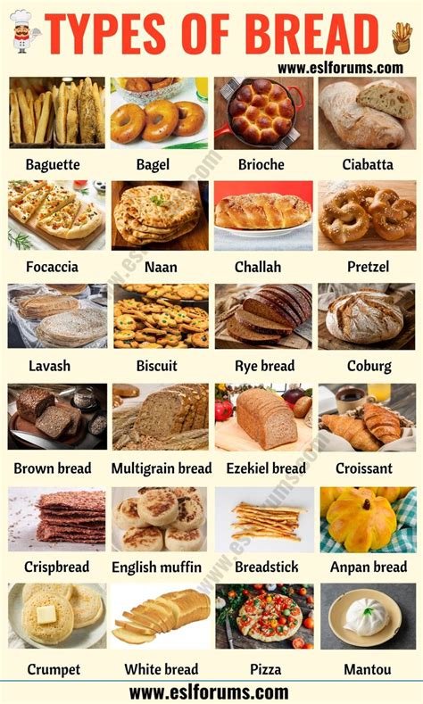 Types Of Bread List Of 24 Best Types Of Bread From Around The World