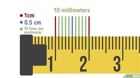 How To Read A Measuring Tape With Pictures Wikihow Tape Measure