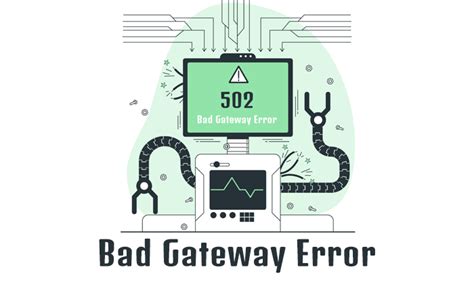 Bad Gateway Error Solved