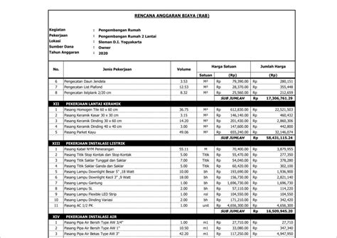 Rab adalah salah satu dokumen dalam dpa apbdes. Contoh Dokumen Rab Xls : Download RAB Kos-Kosan Minimalis ...