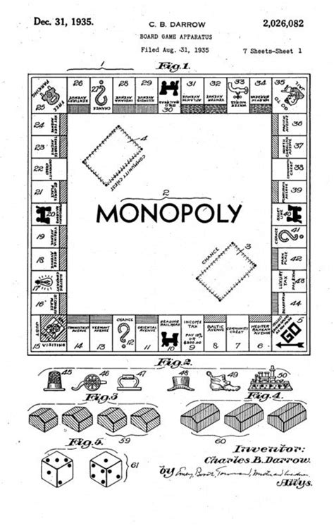 The Strange History Of The Monopoly Car