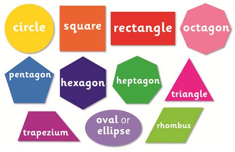 Shapes School Signs Maths Signs For Schools Charlie Fox Signs