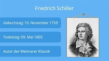 Biographie Schiller Stichpunkte - Biographyans