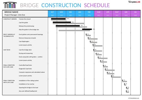 Construction Schedule Template Free Download Excel Csv 49 Off