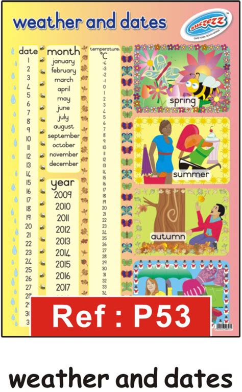 Weather And Dates Laminated Poster 680mm X 480mm Educational Toys