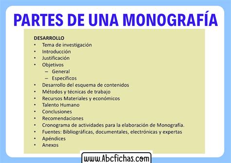 Estructura Y Partes De Una Monografia Todas Las Partes