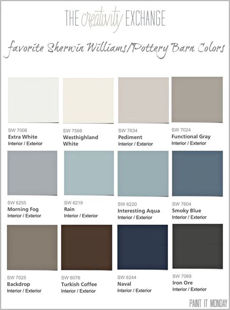 Sherwin williams 4 best white paint colours. Favorite Pottery Barn Paint Colors-2014 Collection {Paint ...