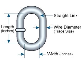 Length (total length) the total length of the bike chain is calculated by multiplying the number of links with a 1/2. How do you measure chain? | Bloodydecks