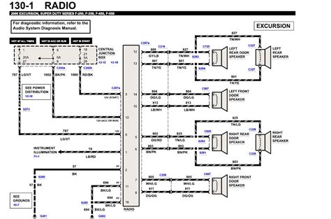 Im changing from a stock radio in my 97 explorer to a radio from a 2000