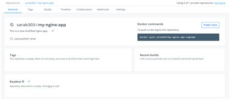 Docker Repositories How To Create Repositories In Docker