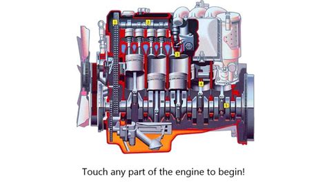 Car Engine Anatomy Anatomical Charts And Posters