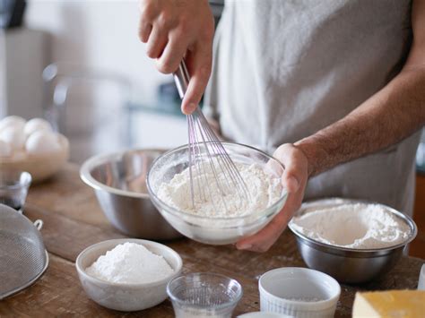 History Of Baking What You Need To Know Hicaps Mktg Corp