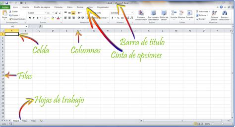 Excels Blog ¿cómo Es Microsoft Excel Interfaz