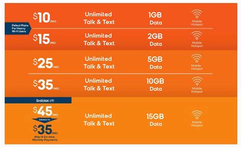 Best Boost Mobile Plans Weber Design Labs