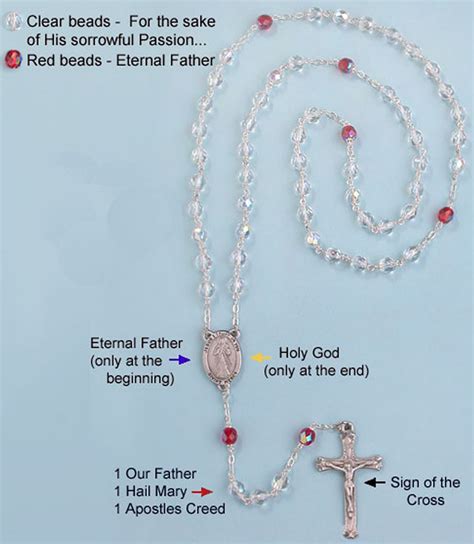 You expired, jesus, but the source of life gushed forth for souls, and the ocean of mercy opened up for the whole. The Divine Mercy Chaplet and Novena | Priest Stuff
