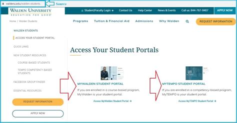 Walden University Login Student Portal