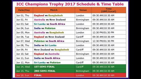 Copa america uk time, copa america et time, copa america usa time, copa america canada time, copa america indian time, copa america bd time, copa america final match time next articlelive watch: ICC Champions Trophy 2017 Schedule | Time Table | Venue ...