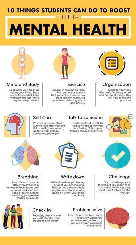 How To Improve Mental Health Infographic