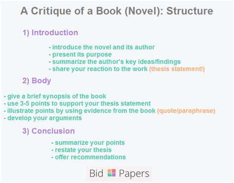 Nowadays, writing book critique paper is one of the most common and important academic before you start writing a book critique paper, you should read the novel and summarize its key points. How to Write a Critique of a Novel