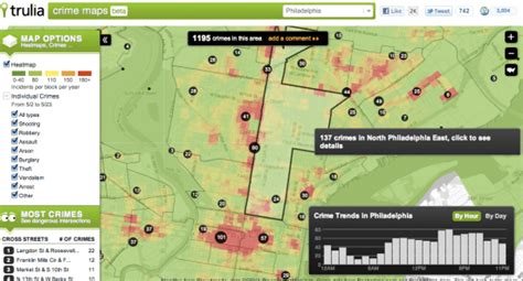 Trulia Crime Maps Service Tracks Neighborhood Statistics The Mary Sue