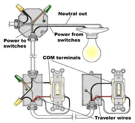 Jika saya ingin mengontrol fan coil dari sebuah relay tambahan. Home Electrical Wiring Basics, Residential Wiring Diagrams On ... | Home electrical wiring ...