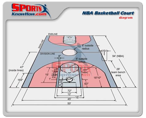 Street Basketball Standard Size Of Basketball Court