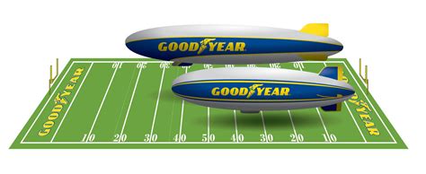 Zeppelin NT Longer Airship Comparison Cropped Postimages