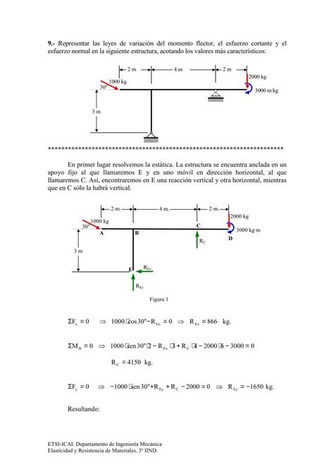 Pdf Pdf Fileetsi Icai Departamento De Ingenier A Mec Nica