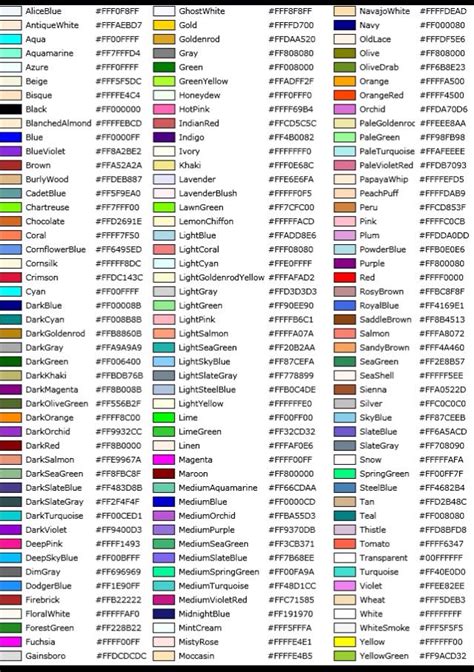 Pin By Gwyneth Arceo On Art Rgb Color Codes All Colours Name Color