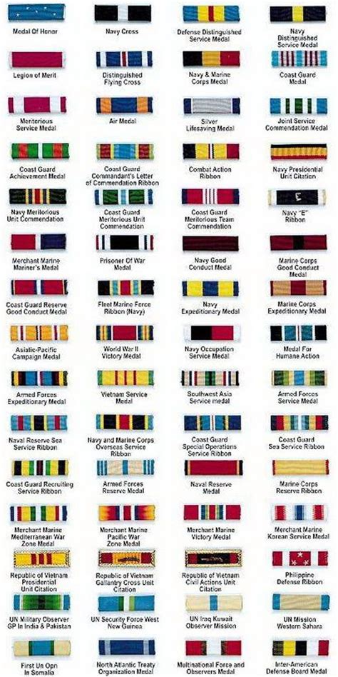 Usaf Air Force Army Navy Marines Military Ribbons Chart Military