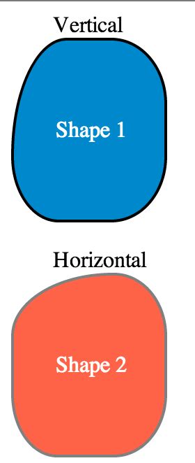 Css3 Border Radius Property Explained Mr Geek