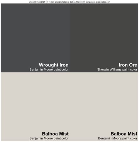 Benjamin Moore Wrought Iron Vs Sherwin Williams Iron Ore