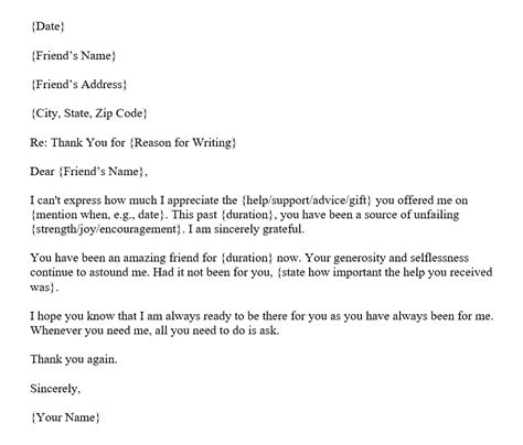 How To Write A Thank You Letter Note To A Friend Format And Example