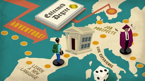 We did not find results for: Studying Abroad